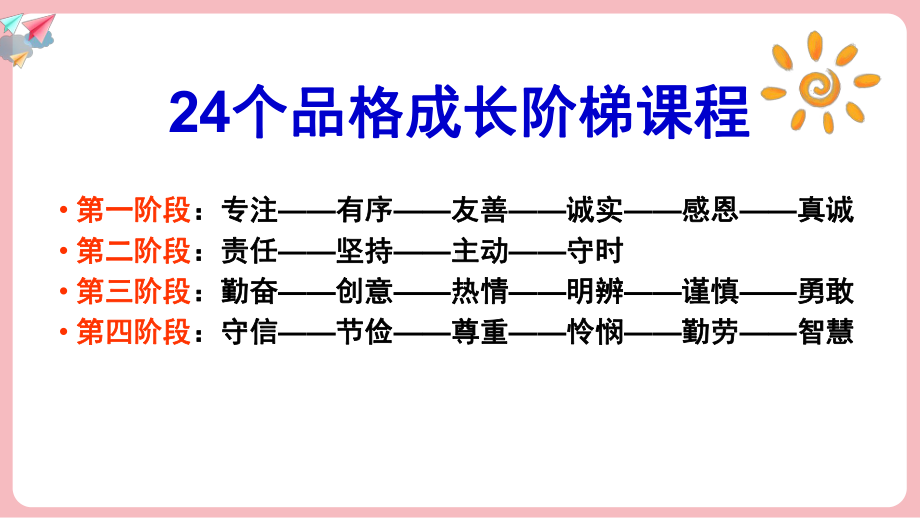 热情ppt课件（2022 全国 品格教育 合集资料包（道德与法治 思想品德教育 主题班队会）.pptx_第2页