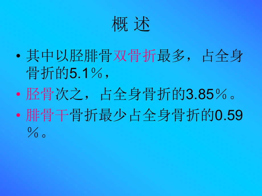 胫腓骨骨干骨折课件.ppt_第3页