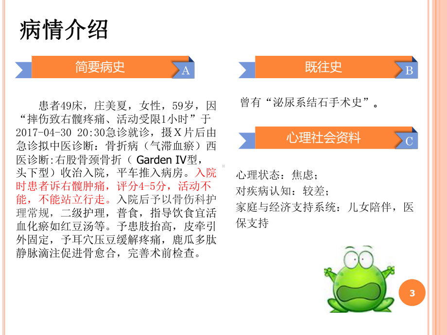 一例股骨颈骨折患者行髋关节置换术的护理查房PPT课件.ppt_第3页