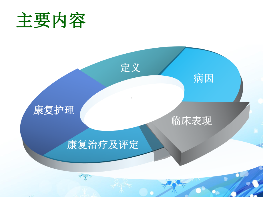 膝骨关节炎的康复护理ppt课件.ppt_第2页