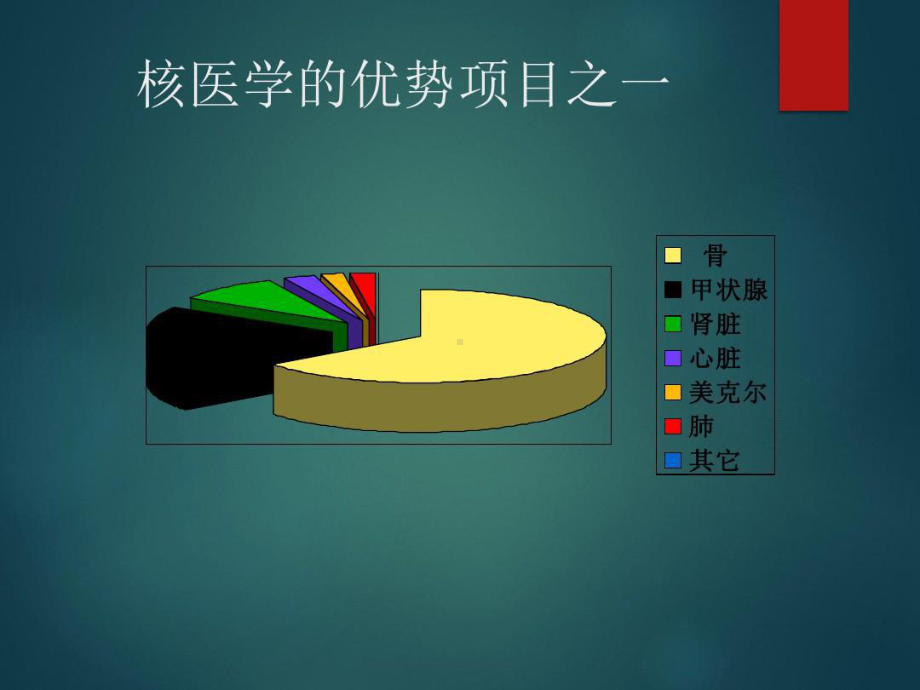 核医学-全身骨显像骨显像课件.ppt_第2页