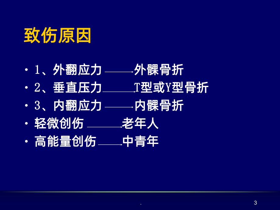 胫骨平台骨折PPT课件.ppt_第3页