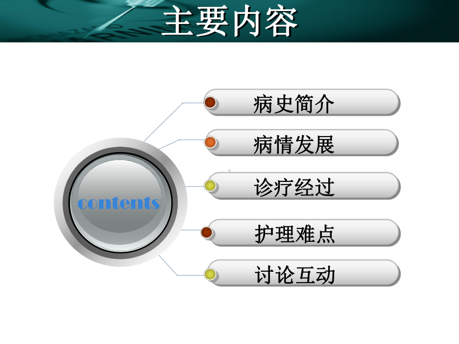 骨科护理疑难病例讨论-PPT课件.pptx_第3页