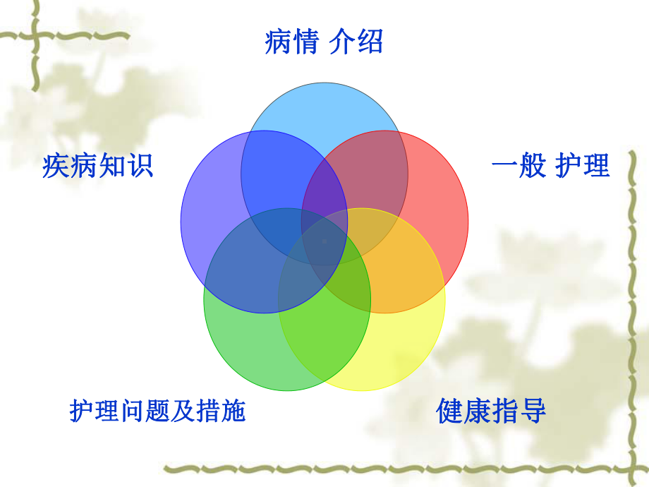 股骨颈骨折(空心钉内固定)的护理查房课件.ppt_第3页