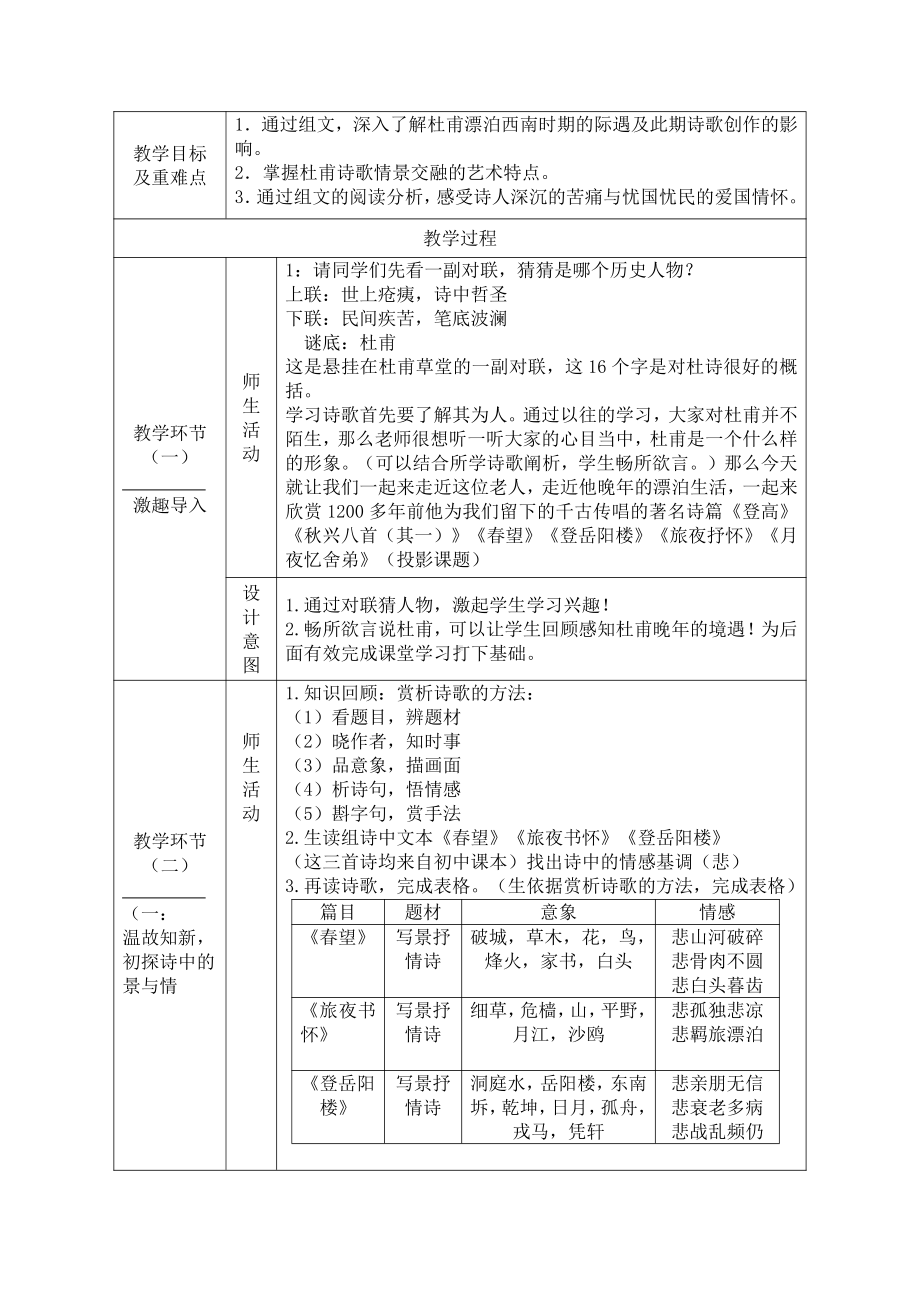 群文阅读：《孤独者的悲歌-杜甫漂泊西南时期写景诗的“景”与“情”》教学设计（精品教案）高一.pdf_第2页