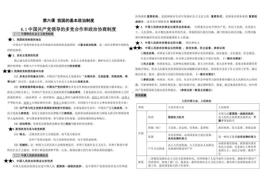 第六课 我国的基本政治制度 知识点总结-（部）统编版高中政治高一必修三.doc_第1页