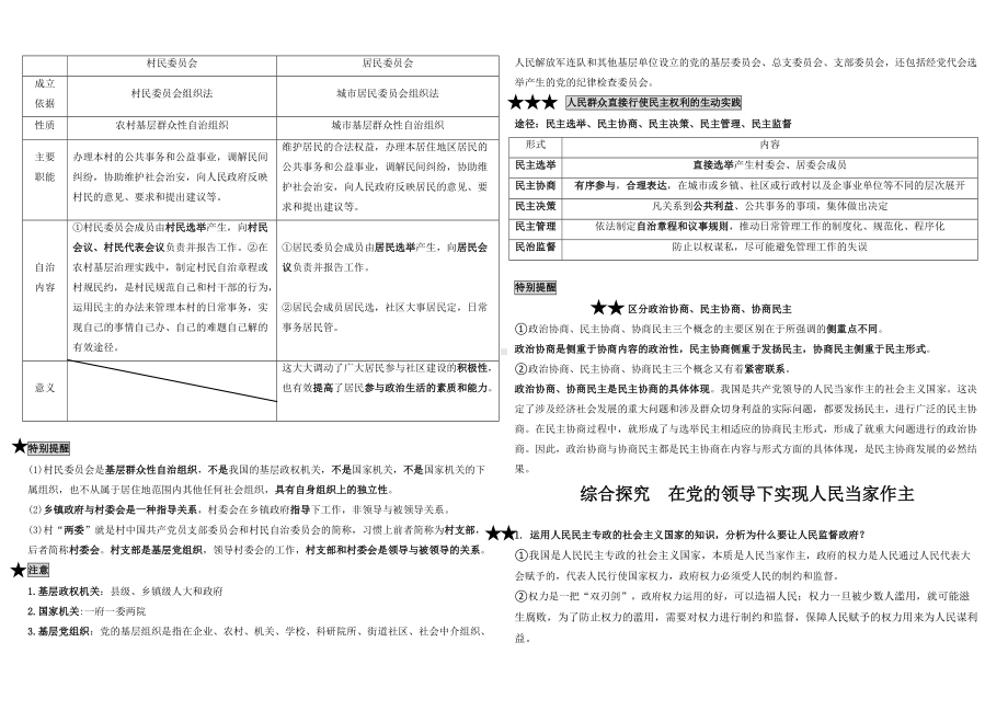 第六课 我国的基本政治制度 知识点总结-（部）统编版高中政治高一必修三.doc_第3页