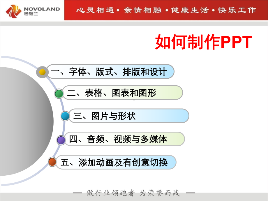 如何制作PPT.ppt_第2页