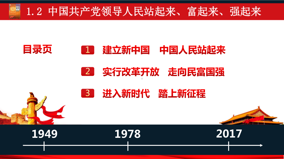 1.2+中国共产党领导人民站起来、富起来、强起来+ppt课件-（部）统编版高中政治必修三政治与法治.pptx_第2页