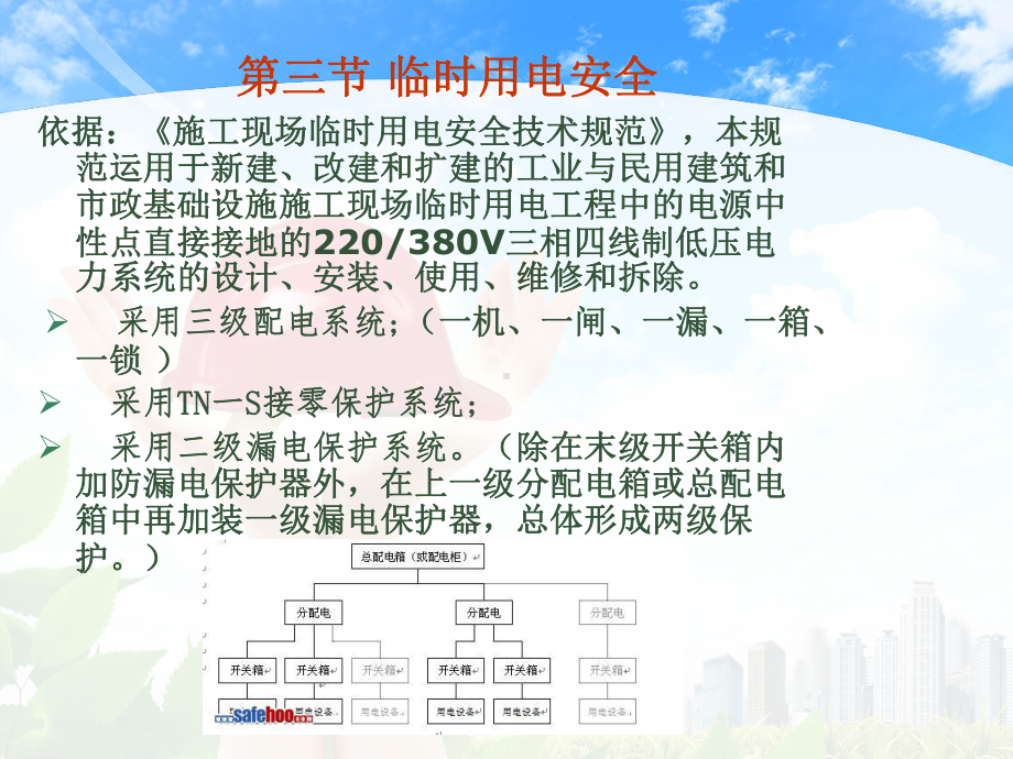 新高处安装维护拆除作业第三章.ppt_第3页