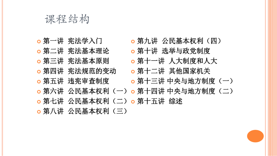 《宪法学》课件：第一讲 宪法学入门.pptx_第3页