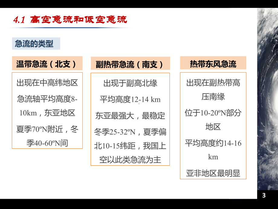 《热带气象学》课件：第四章1.pptx_第3页