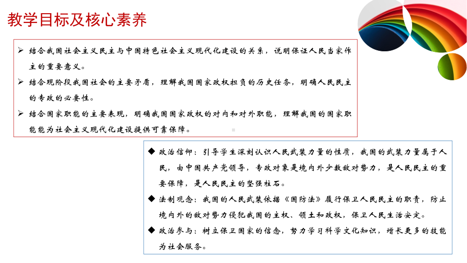 4.2 坚持人民民主专政 ppt课件 -（部）统编版高中政治必修三.pptx_第2页