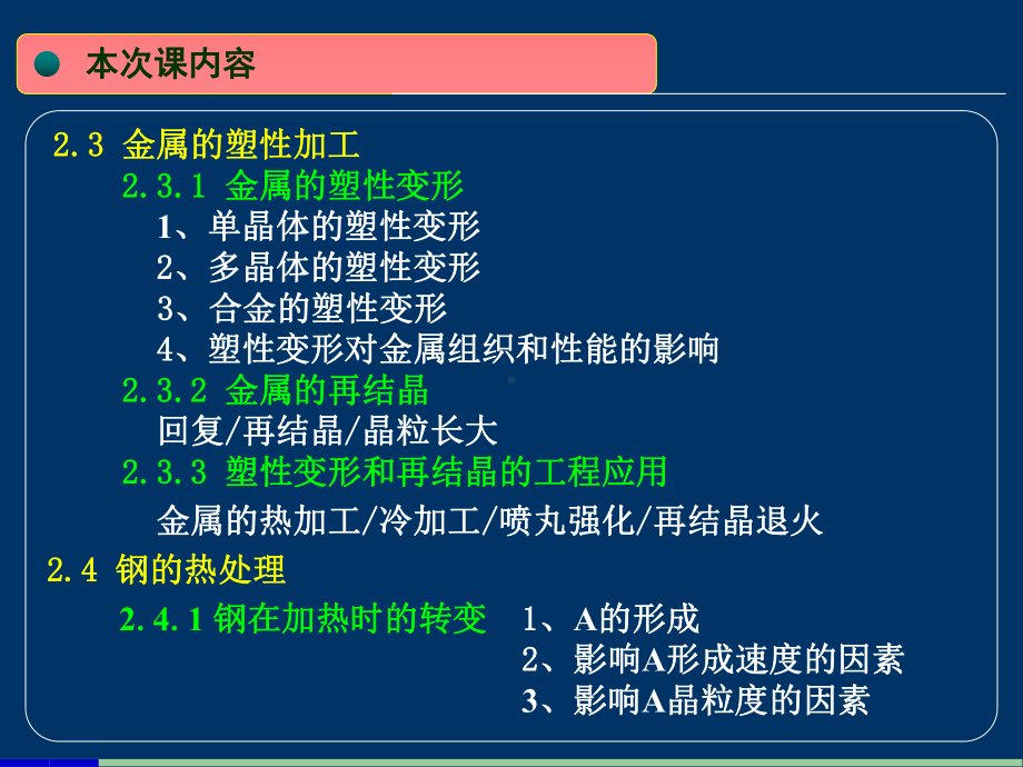 《工程材料》课件：06-第二章.ppsx_第3页