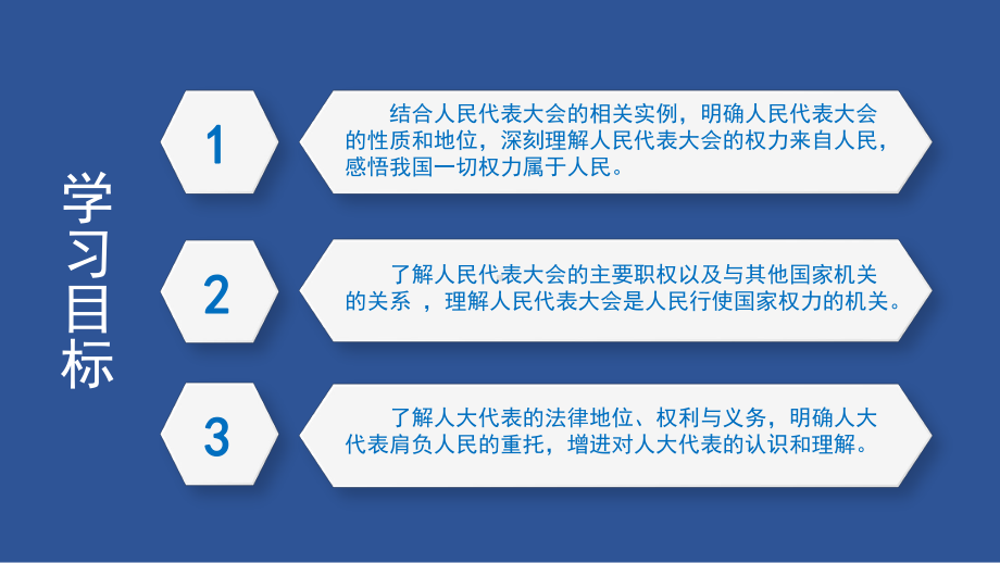 5.1 人民代表大会-我国的国家权力机关ppt课件-（部）统编版高中政治高一必修三.pptx_第2页