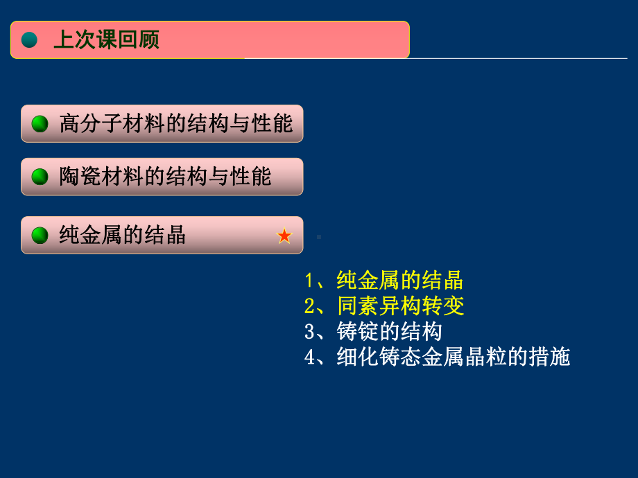 《工程材料》课件：04-第二章.ppsx_第1页