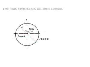 《雷达气象学》课件：lx.pptx