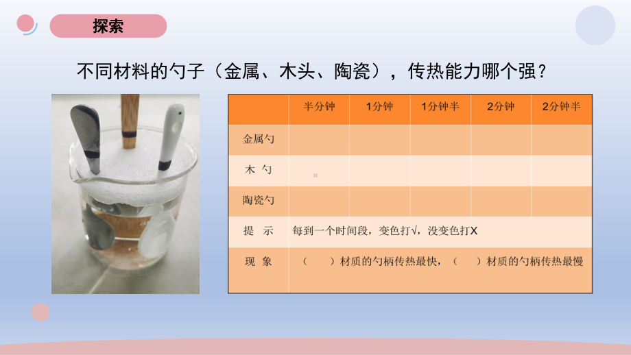 小学科学教科版五年级下册第四单元第6课《哪个传热快》课件20（2022新版）.pptx_第2页