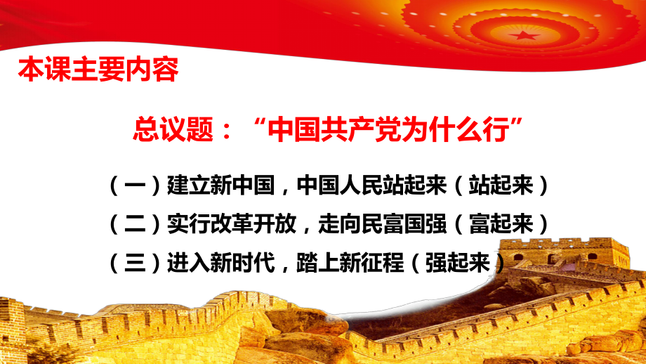 1.2中国共产党领导人民站起来、富起来、强起来 ppt课件（精编）-（部）统编版高中政治高一必修三.pptx_第2页