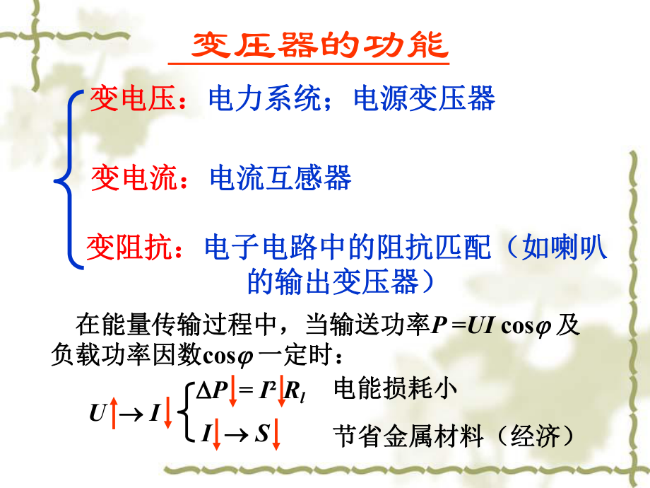 《电工基础》课件：第四章 变压器.ppt_第2页