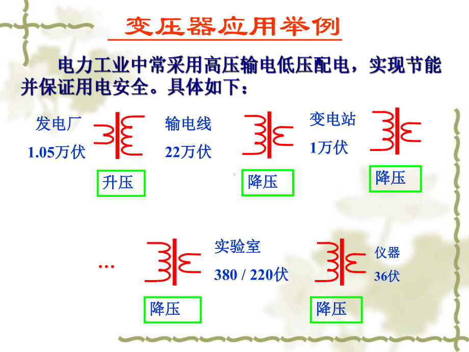 《电工基础》课件：第四章 变压器.ppt_第3页