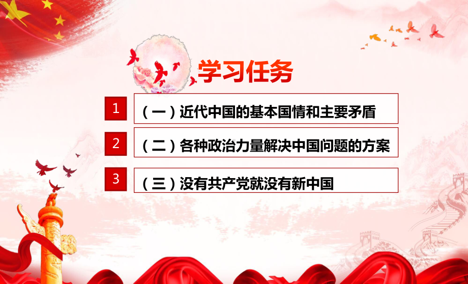 1.1中华人民共和国成立前各种政治力量比较 ppt课件（精编）-（部）统编版高中政治高一必修三.pptx_第2页