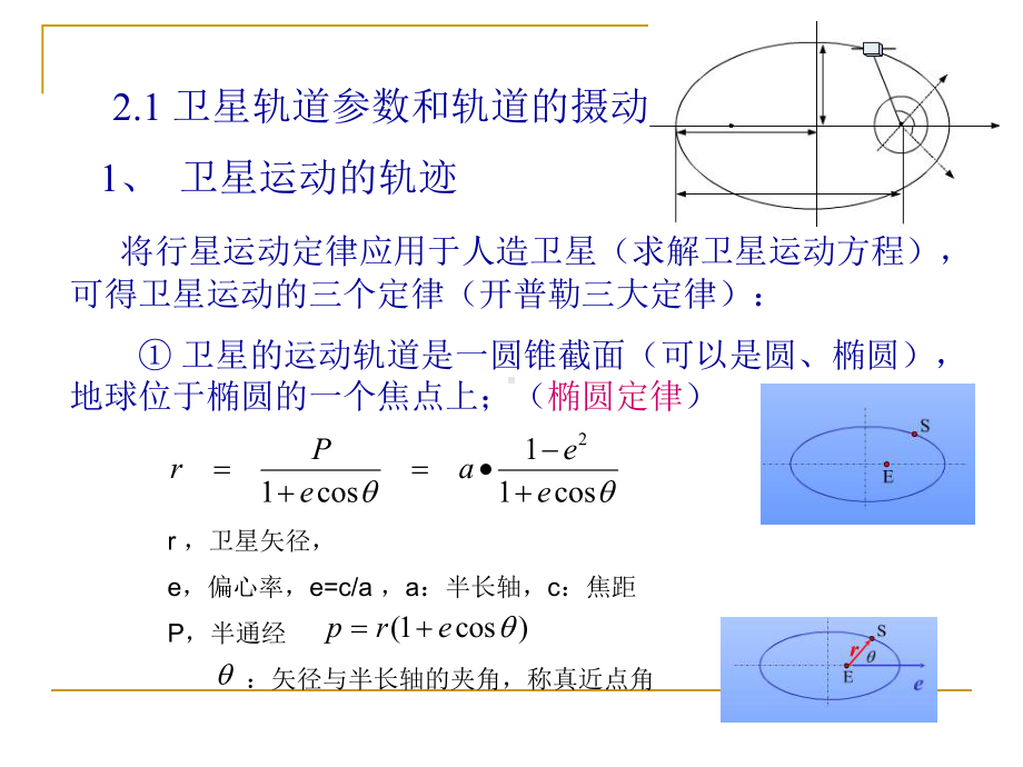 《卫星气象学》课件：第2章 运动规律0.ppt_第3页