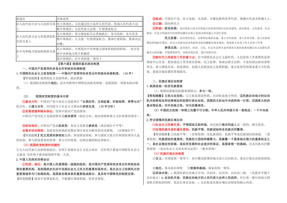 （部）统编版高中政治必修三政治与法治第二单元人民当家作主+基础知识整理.docx_第3页