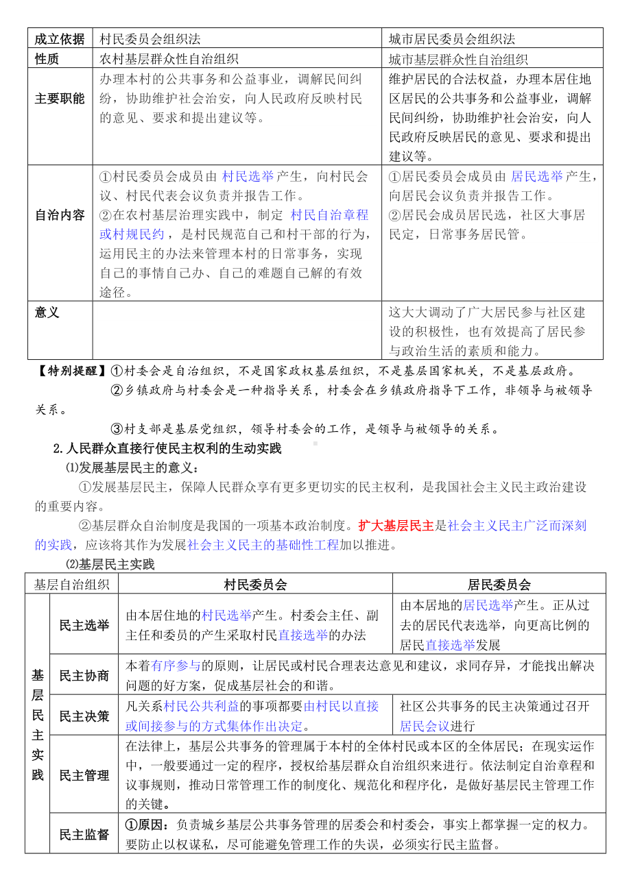 第二单元（下）民族区域自治制度和基层民主 专题 期末综合复习（答题模板+题型训练）-（部）统编版高中政治必修三.docx_第3页