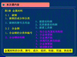 《工程材料》课件：09-第三章.ppsx