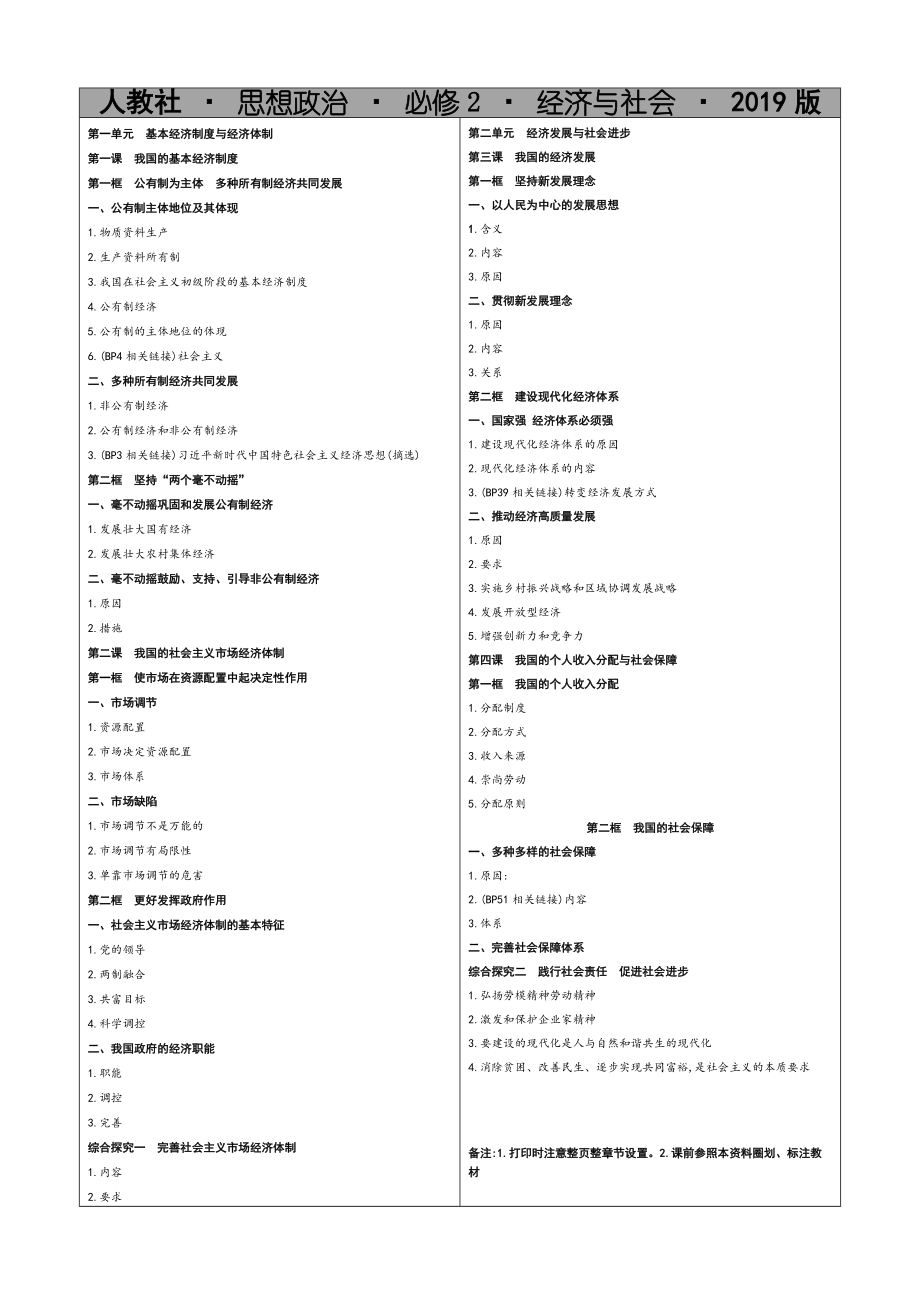 统编版高中政治必修2 经济与社会知识梳理.rar