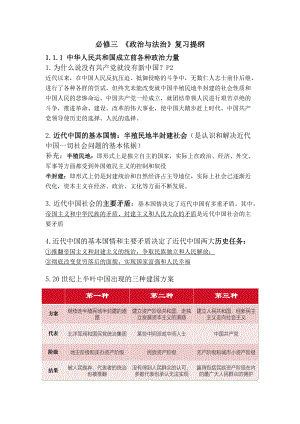 1.1 中华人民共和国成立前各种政治力量 复习提纲-（部）统编版高中政治高一必修三.docx