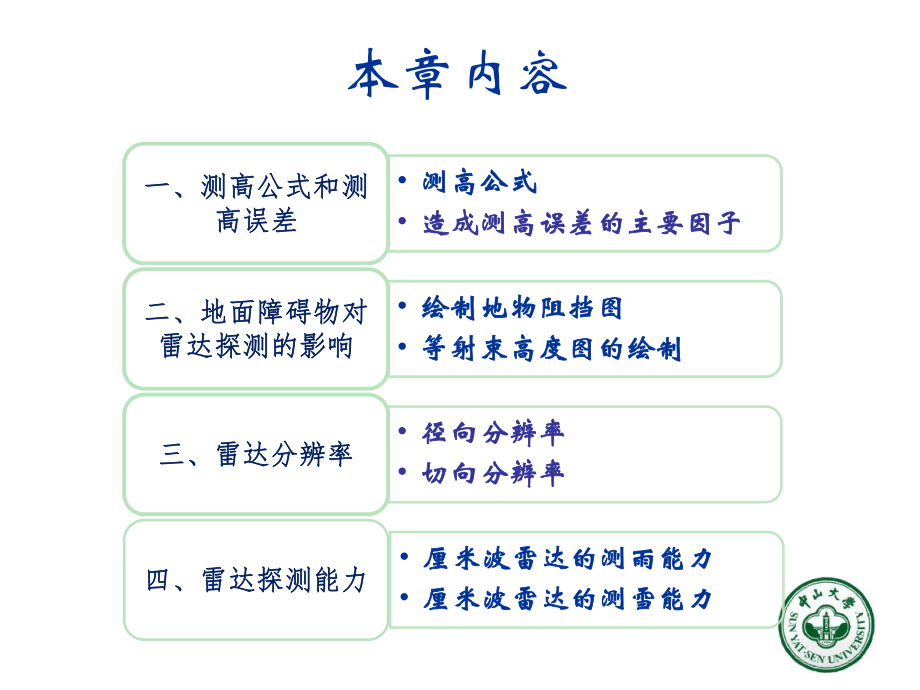 《雷达气象学》课件：第五章雷达探测能力和精度.ppt_第2页