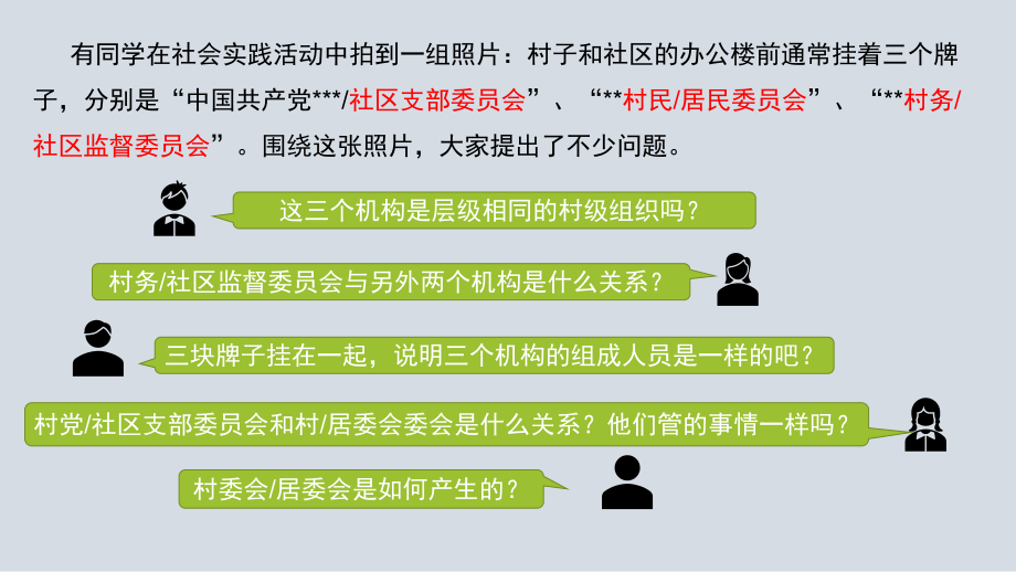 6.3基层群众自治制度 ppt课件（精编）-（部）统编版高中政治高一必修三.pptx_第3页