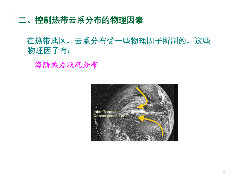 《卫星气象学》课件：第7章 热带天气分析0-1.ppt_第3页