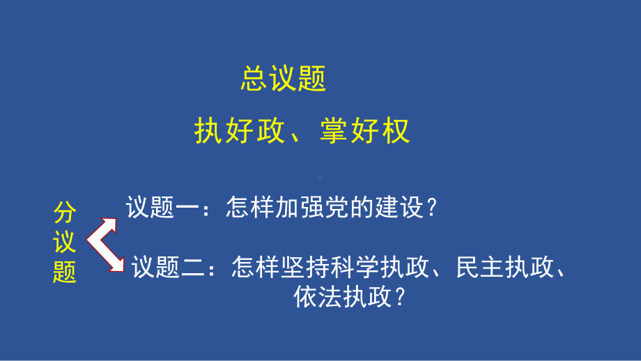 3.2 巩固党的执政地位ppt课件-（部）统编版高中政治高一必修三.pptx_第2页