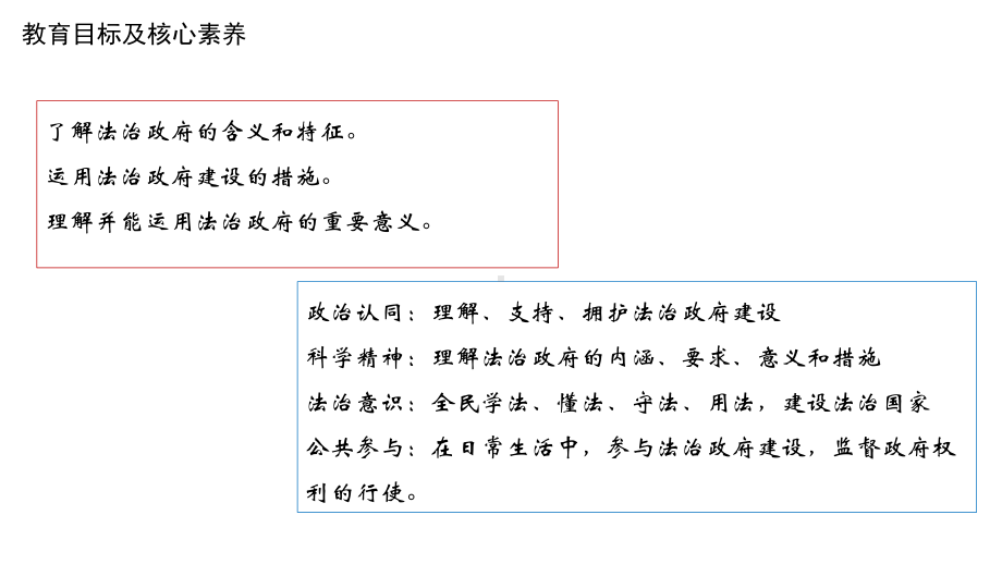 8.2 法治政府 ppt课件-（部）统编版高中政治必修三.pptx_第2页