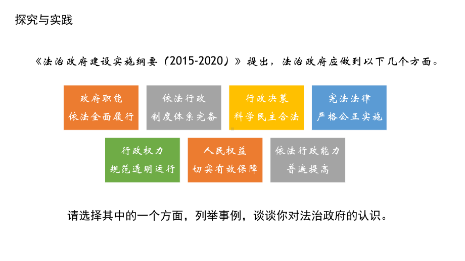 8.2 法治政府 ppt课件-（部）统编版高中政治必修三.pptx_第3页