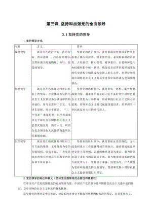 第三课 坚持和加强党的全面领导知识点总结-（部）统编版高中政治高一必修三.doc