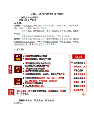 3.2 巩固党的执政地位 复习提纲-（部）统编版高中政治高一必修三.docx