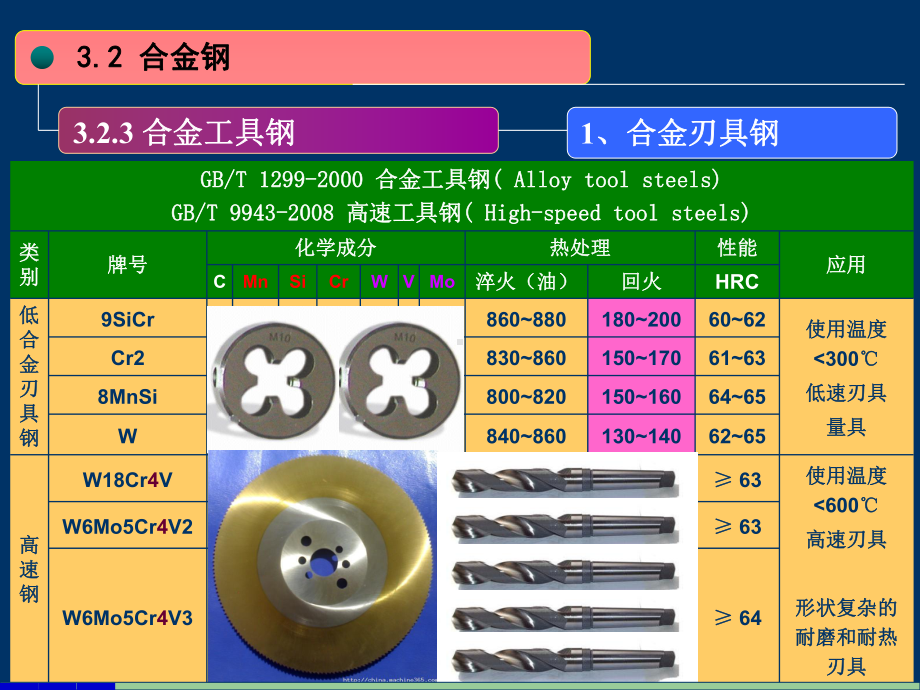 《工程材料》课件：10-第三章.ppsx_第3页