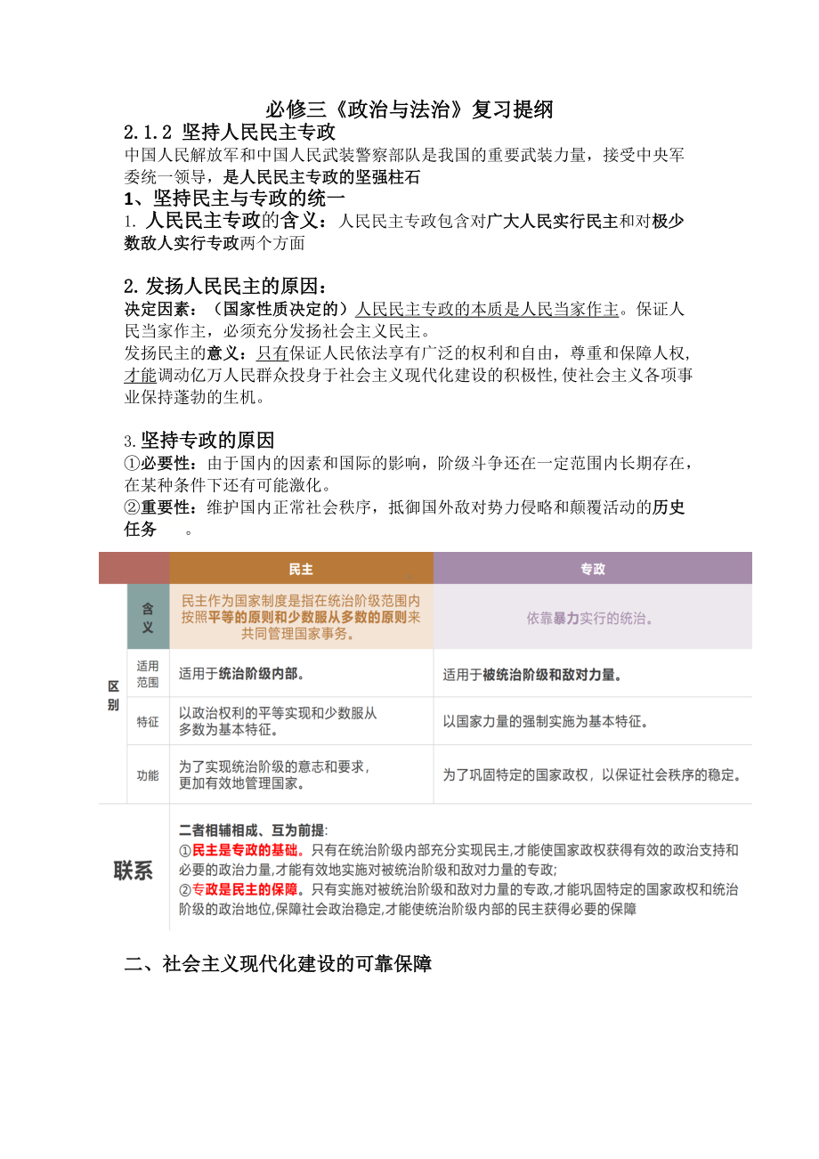 4.2 坚持人民民主专政 复习提纲-（部）统编版高中政治高一必修三.docx_第1页