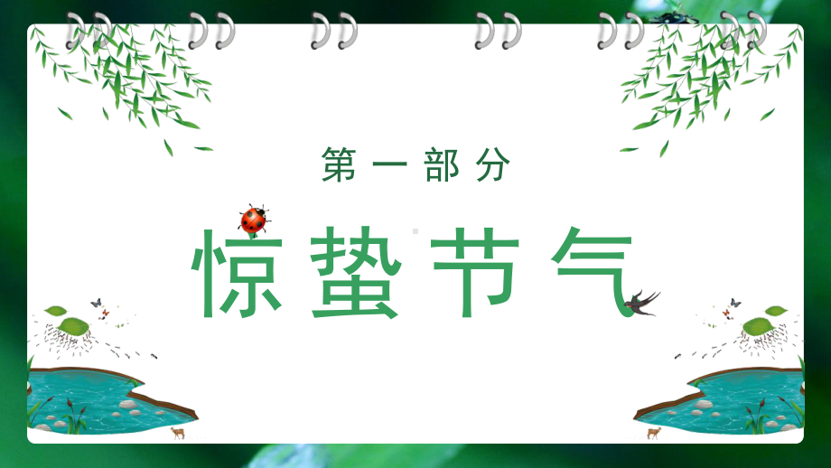 绿色卡通风小学六年级（２）班二十四节气惊蛰介绍主题班会PPT模板.pptx_第3页