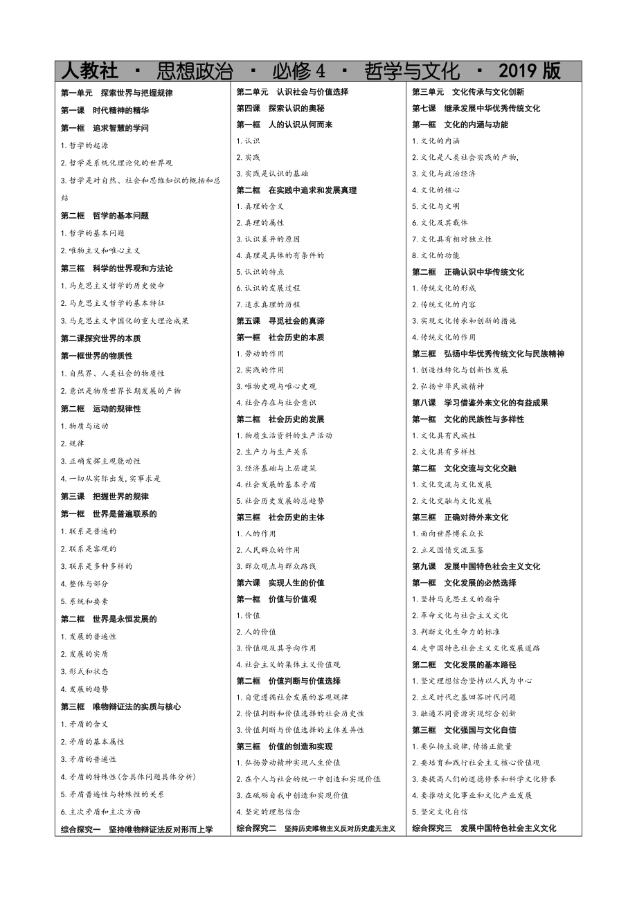 统编版高中政治必修4哲学与文化知识梳理.rar