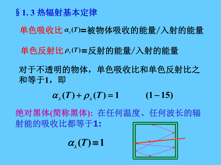 《光电子技术》课件：§１.3 热辐射基本定律.ppt_第3页