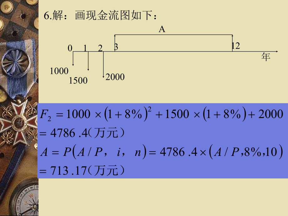 2015技术经济学 第3章习题1-8答案 资金的时间价值.ppt_第3页