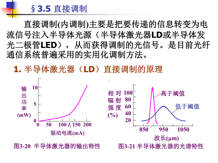 《光电子技术》课件：§3.5直接调制.ppt_第1页