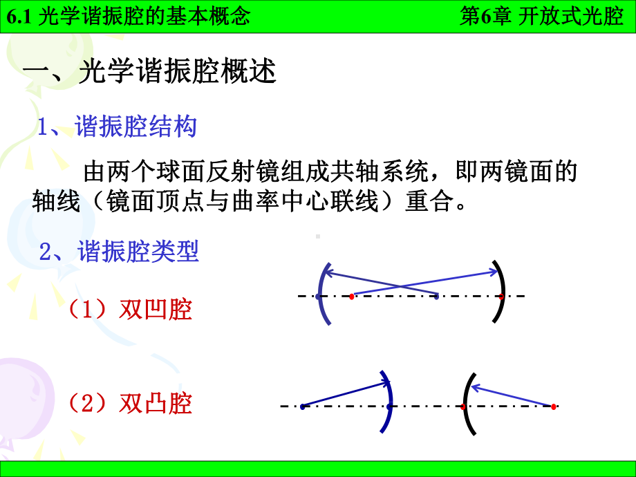 《激光原理》课件：6-1.ppt_第1页