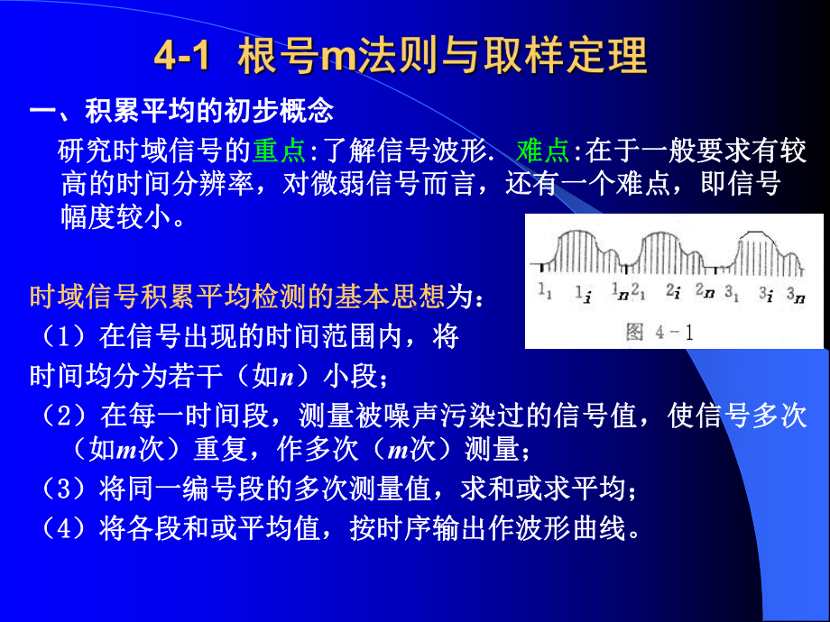 《微弱信号检测》课件：第4章 积累平均原理与技术.ppt_第3页