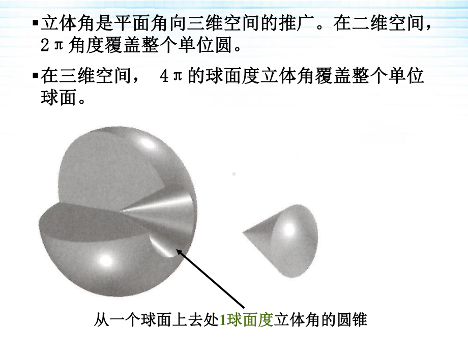 《光电子技术》课件：立体角.ppt_第3页